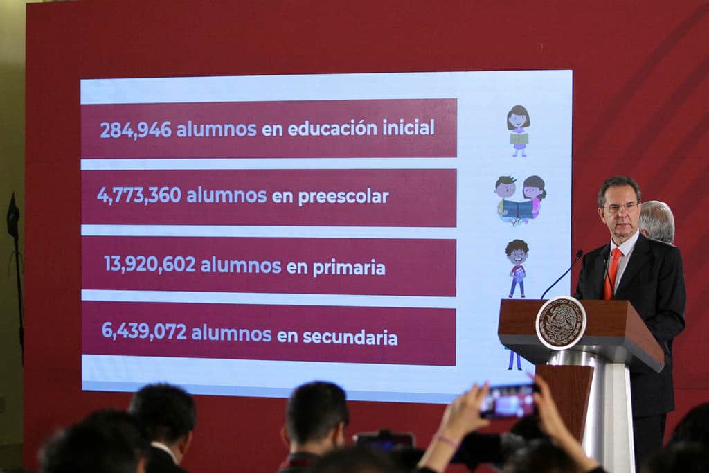 Por primera vez, los libros de la SEP están en formato digital