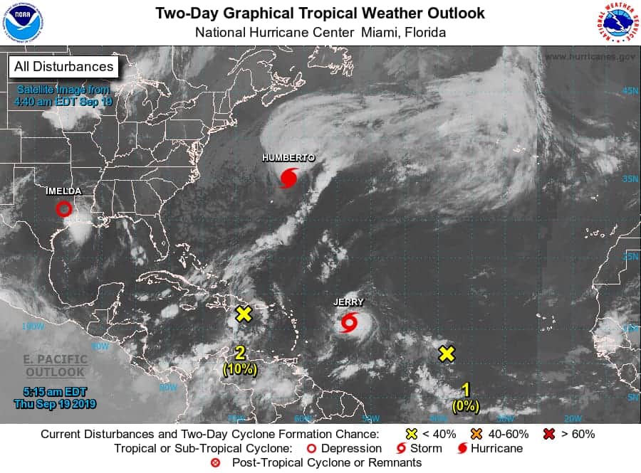 Clima: Sensación térmica superior a 45 grados y habrá lluvias
