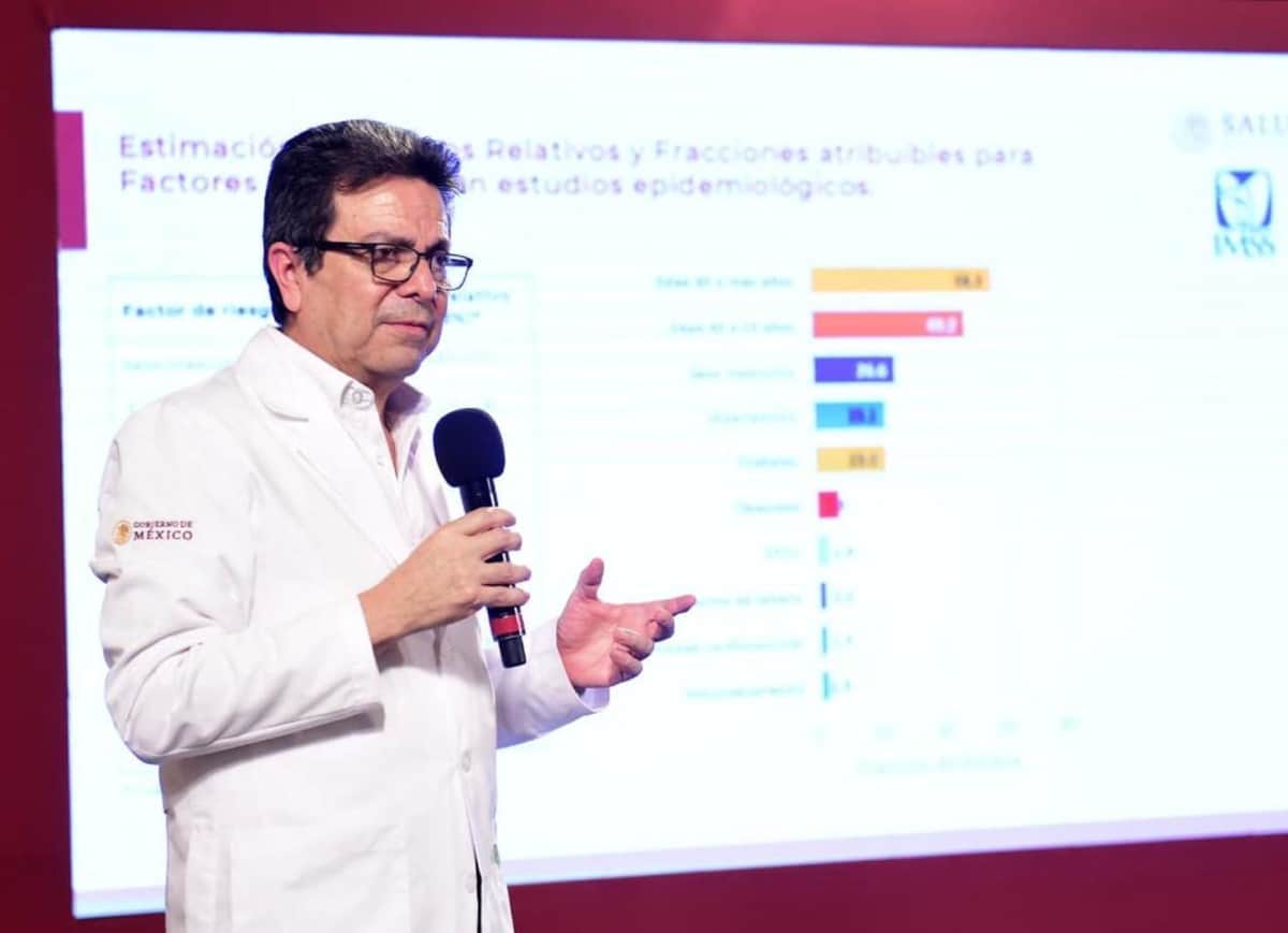 IMSS habilita calculadora de riesgo que permite evaluar tu salud en caso de contraer Covid-19