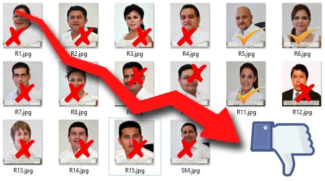 MALOS manejos de cuentas de los REGIDORES en SOLIDARIDAD.