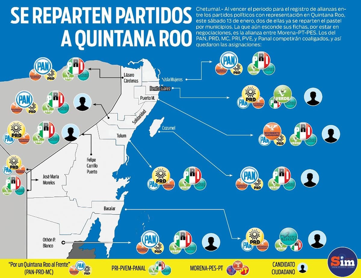 Reparten coaliciones candidaturas a ayuntamientos