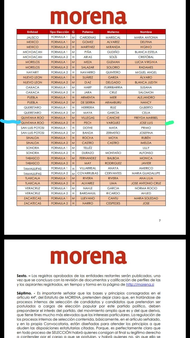 Marybel Villegas y José Luis Pech, precandidatos de Morena al Senado