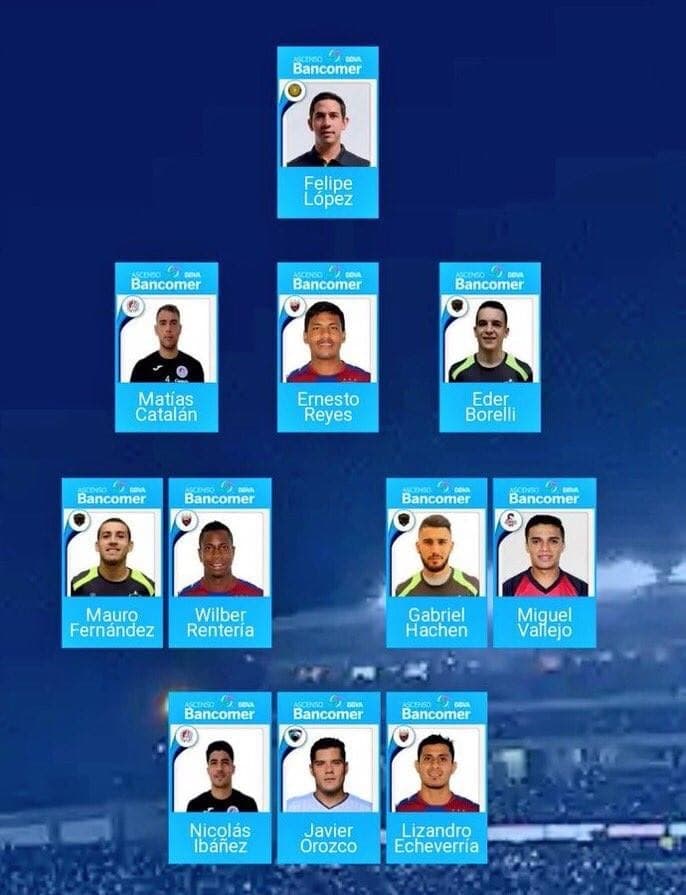 Hay quintanarroenses en el once ideal del Ascenso MX