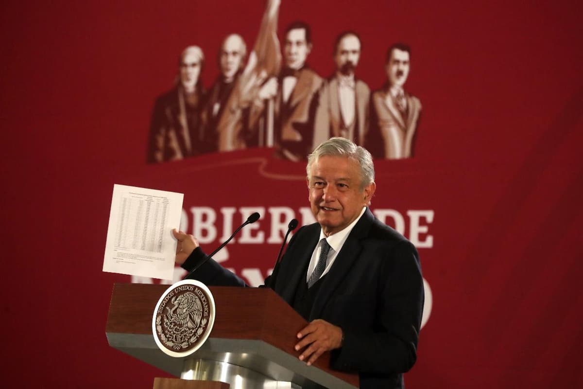 Aprobación ciudadana de AMLO es del 78% a 100 días de gobierno