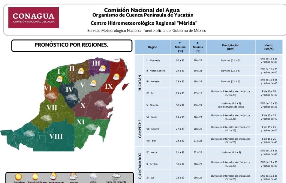 Clima: Frente frío provocan vientos, nublados y posibles lluvias