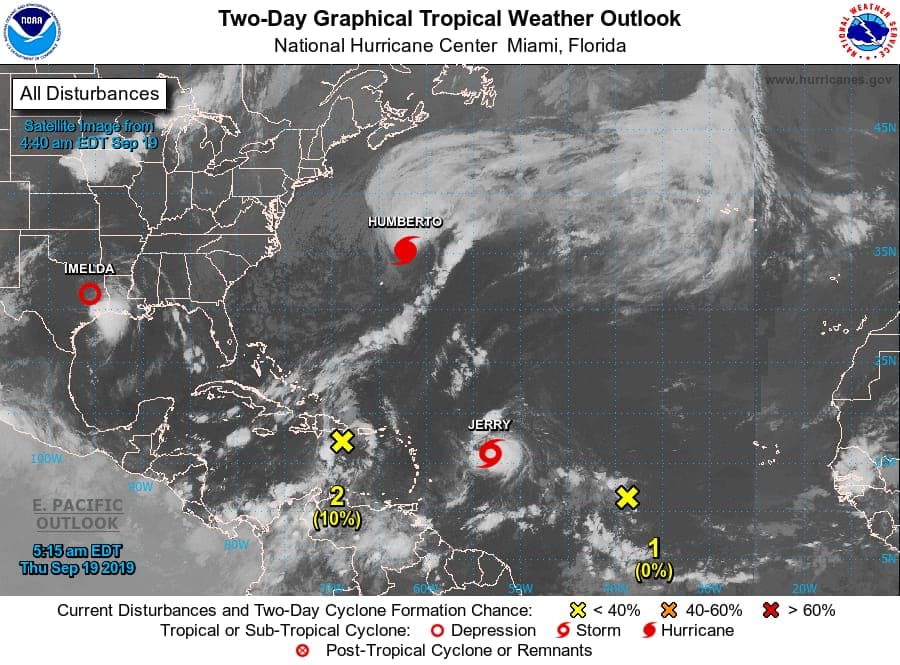 Clima: Sensación térmica superior a 45 grados y habrá lluvias