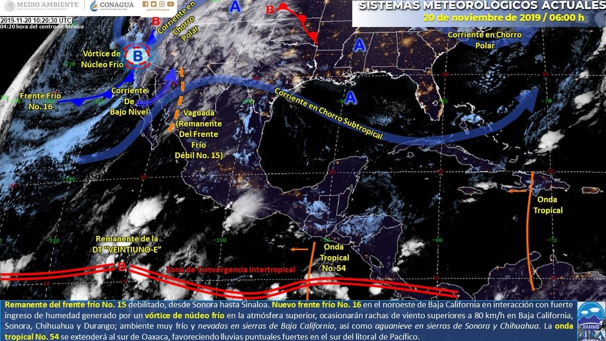 Clima: Habrá sol y nublados intermitentes a lo largo del día