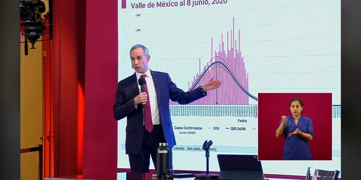 Cancún, con baja sostenida en casos nuevos de Covid-19: López Gatell