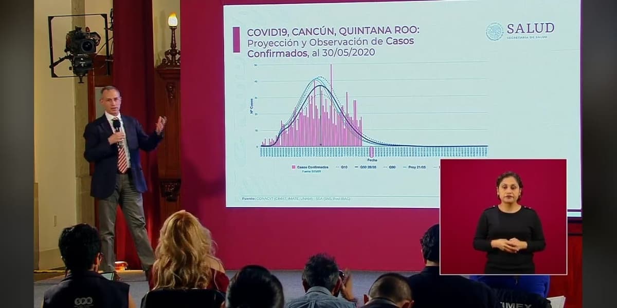 Quintana Roo, a varios días del momento de mayor seguridad en Covid-19