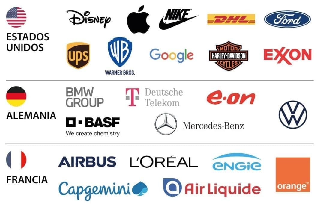 Boicot: las marcas que han dejado Rusia tras la invasión a Ucrania