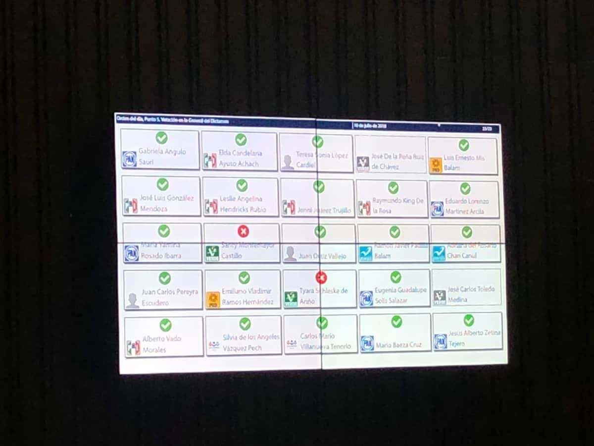 Aprueban derogar Gran Comisión y modificar Ley de Movilidad