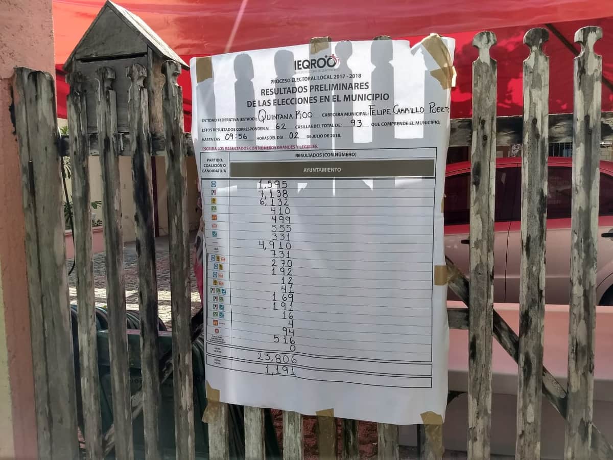 Ieqroo no paga a tiempo ni completo a sus empleados temporales