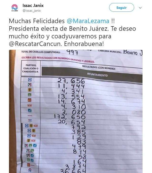 Se suma independiente en apoyo a Mara Lezama