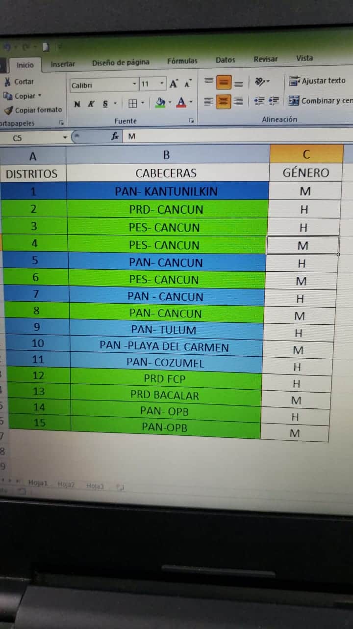 Avalan alianza parcial PAN-PRD-PES