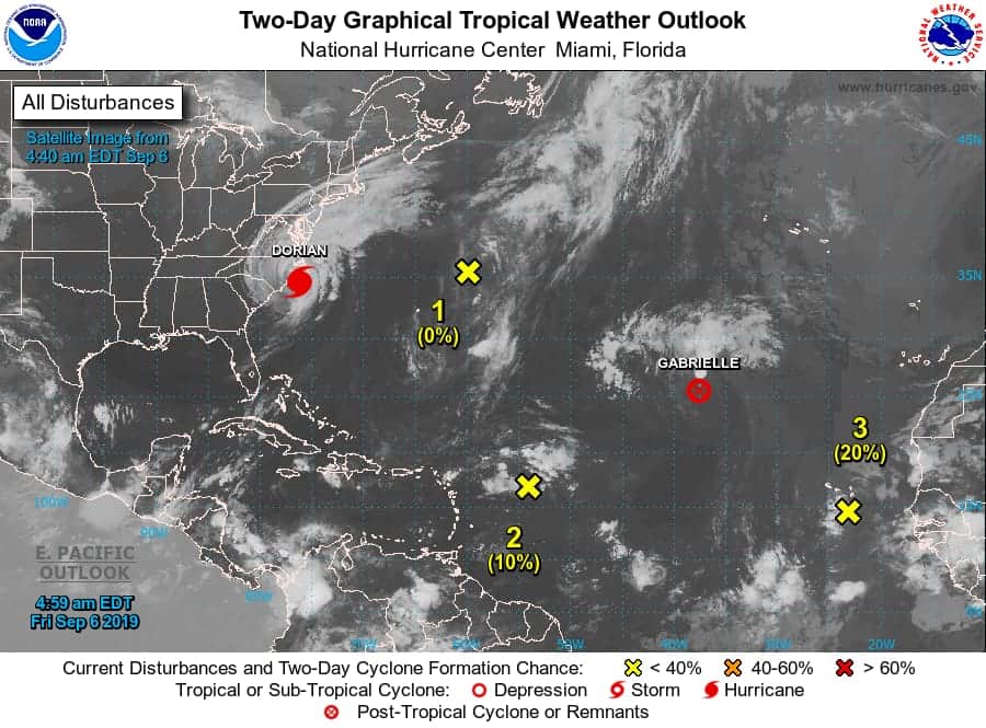 “Dorian” es nuevamente categoría 2