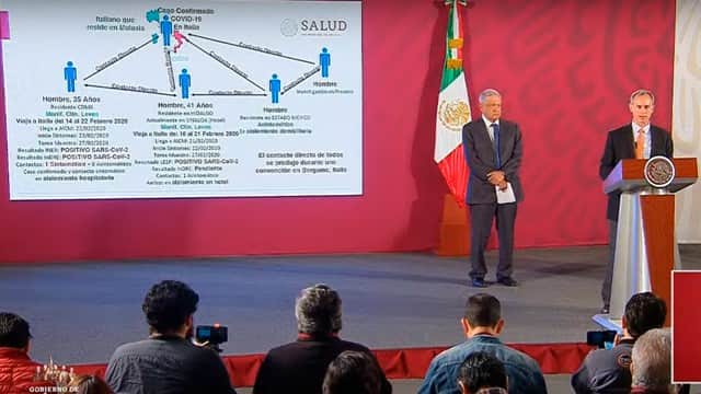 Confirman dos casos de coronavirus en México