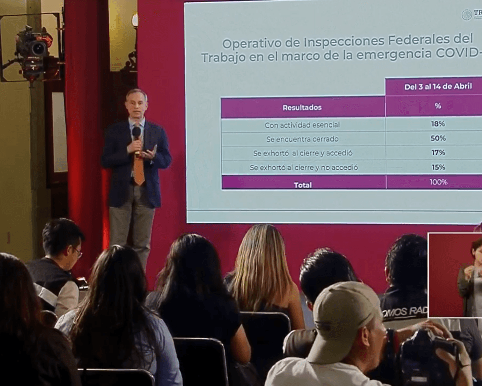 Empresas podrían ser clausuradas si continúan exponiendo a sus trabajadores