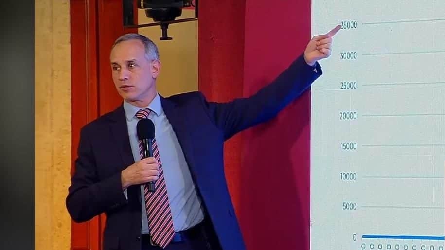 México aplanó la curva epidémica, para no rebasar al sistema de salud: López Gatell