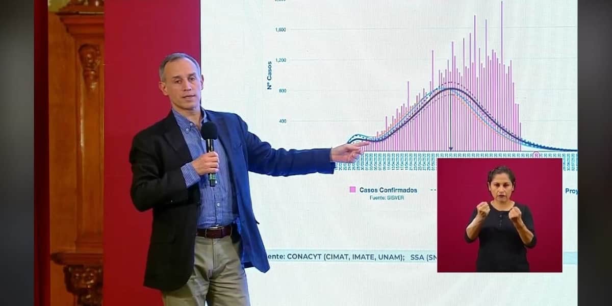 Cancún, con tendencia decreciente en Covid-19, señala López Gatell