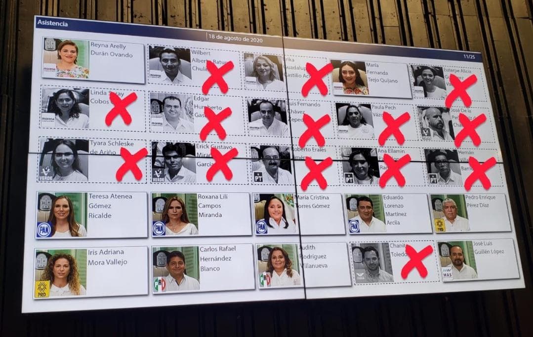 Estos son los diputados de Quintana Roo que cobran por no trabajar