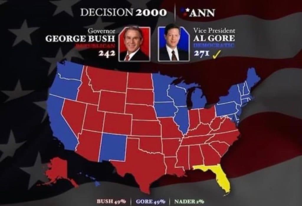 Seguidores de Trump y AMLO confían en ganar la elección, como pasó con Al Gore