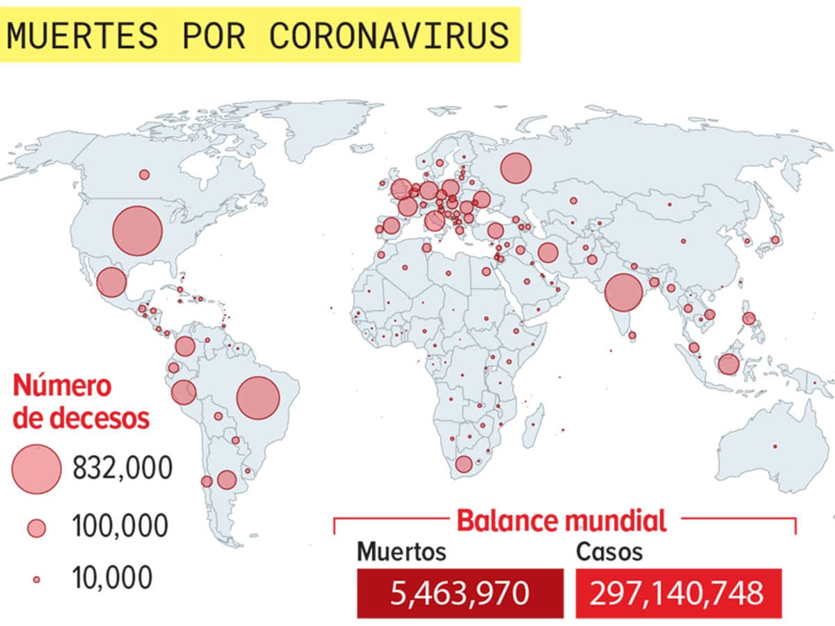 La OMS pide no confiarse ante variante Ómicron