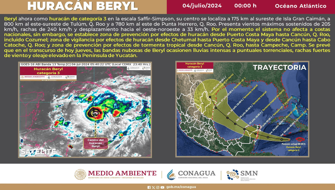 Huracán Beryl baja a categoría 3, manteniendo su trayectoria hacia Quintana Roo