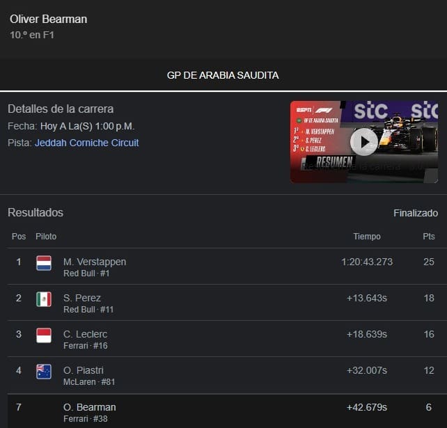 Oliver Bearman queda de séptimo lugar en el Gran Premio de Arabia Saudita
